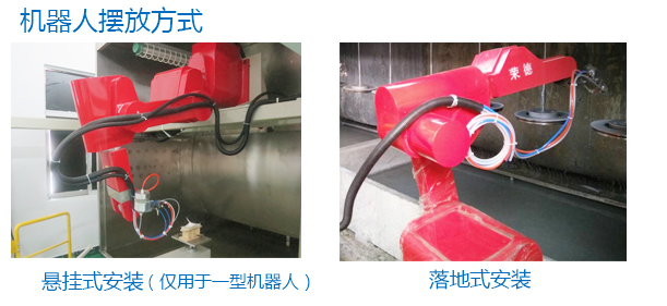 噴涂機器人技術哪家強？中國深圳找榮德